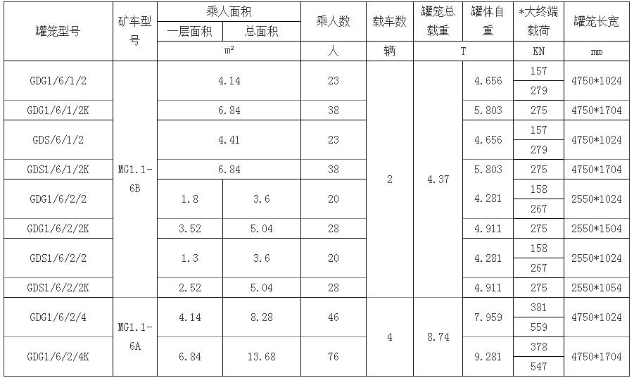 立井多绳罐笼系列内页.jpg